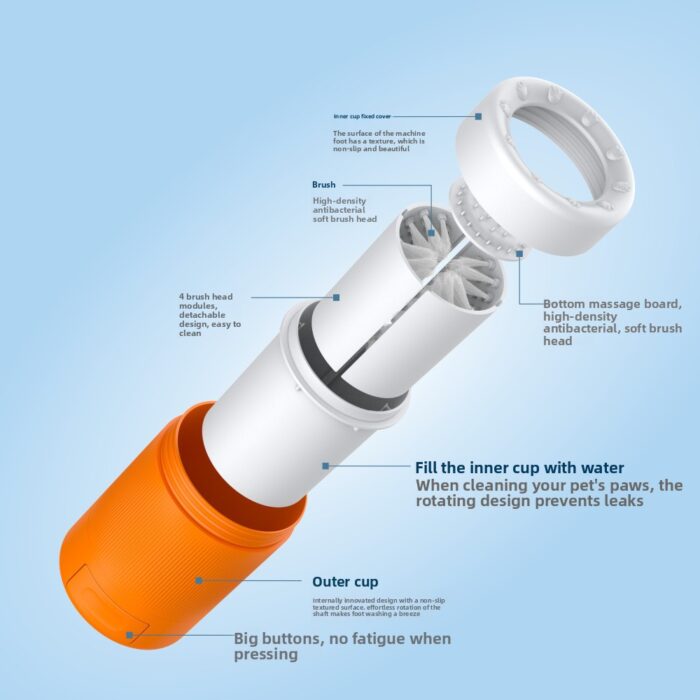 Automatic Dog Paw Cleaner Cup – Portable Paw Washer