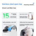 Self-Cleaning Automatic Cat Litter Box with App Control