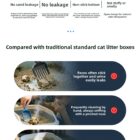 Self-Cleaning Automatic Cat Litter Box with App Control