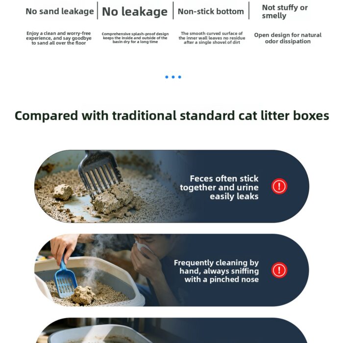 Self-Cleaning Automatic Cat Litter Box with App Control