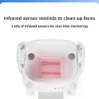 Self-Cleaning Automatic Cat Litter Box with App Control