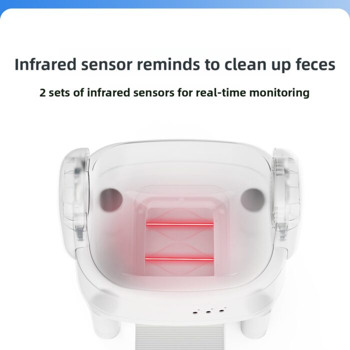 Self-Cleaning Automatic Cat Litter Box with App Control